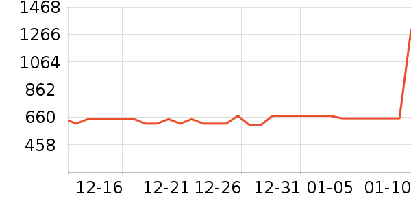 ���ӱ�̨����ʷ�۸�