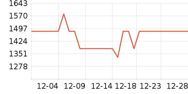 ŷķ��Ѫѹ����ʷ�۸�