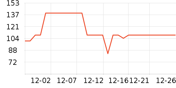 �����ȿ���/�̲���ʷ�۸�