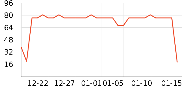 ���׽�˽��������ʷ�۸�