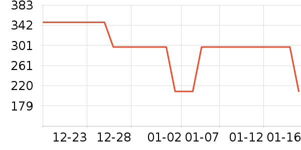 �˶��п�/������ʷ�۸�