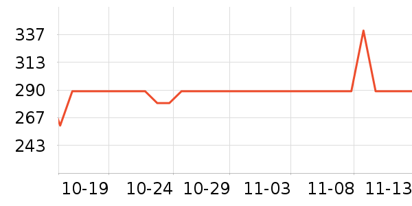 ���Ķ���;����ʷ�۸�