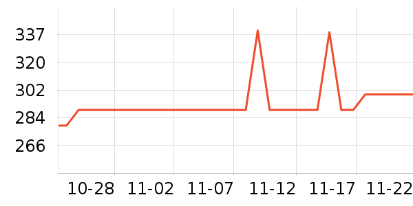 ���Ķ���;����ʷ�۸�