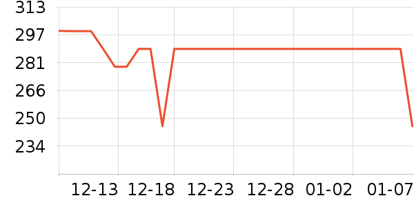 ���Ķ���;����ʷ�۸�