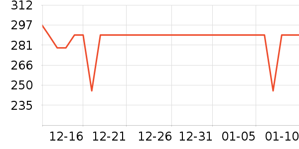 ���Ķ���;����ʷ�۸�