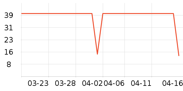 ܷ�ྻ��๤����ʷ�۸�