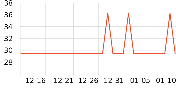 ��ͥ�����þ���ʷ�۸�