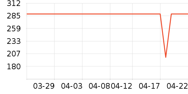 �ز��˶�Ь��ʷ�۸�