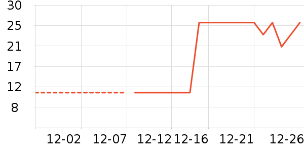 ��׿�/�������ʷ�۸�