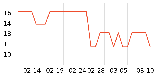 Ʒʤ�ֻ���Ĥ ��ʷ�۸�