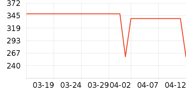 �ǵ��˶�Ь��ʷ�۸�