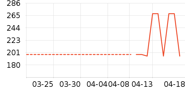 �����ʿ��Ь��ʷ�۸�