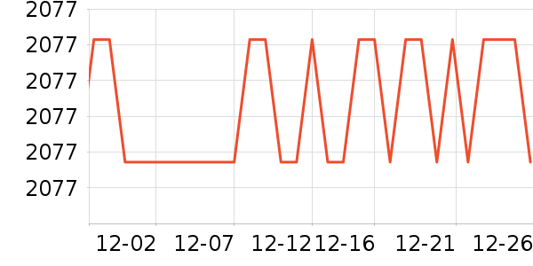 ��ɳ��ɳ����ʷ�۸�