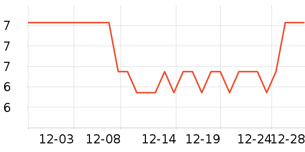 ��������������ʷ�۸�