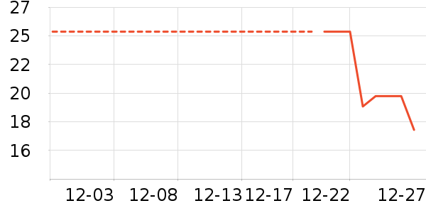 ���/������ʷ�۸�