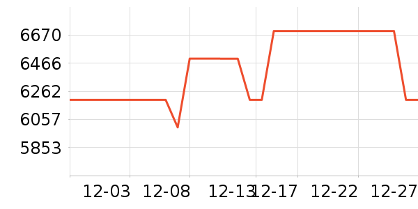 ��֥������ʷ�۸�