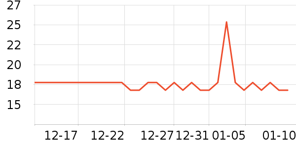 ����֮о������������ʷ�۸�