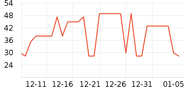 �ӼҲ���������ױ������ʷ�۸�