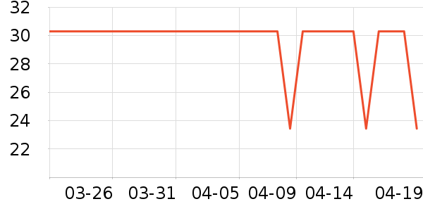 ��Ʒ����ʿ���а���ʷ�۸�