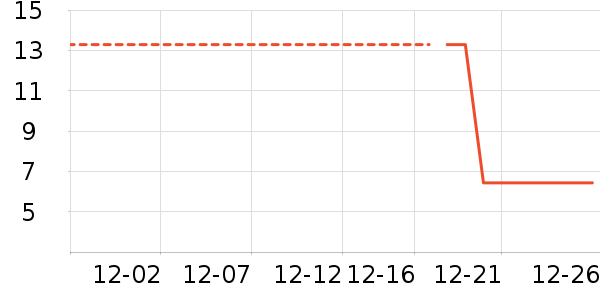 ������ʷ�۸�