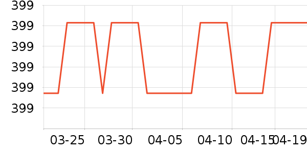 ̫ƽ��ȹ����ʷ�۸�