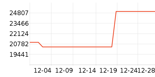 ��е�����ʼǱ�������ʷ�۸�