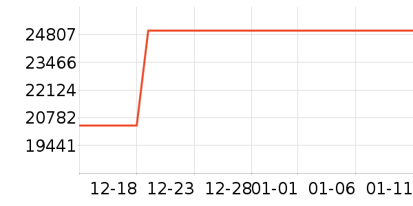 ��е�����ʼǱ�������ʷ�۸�