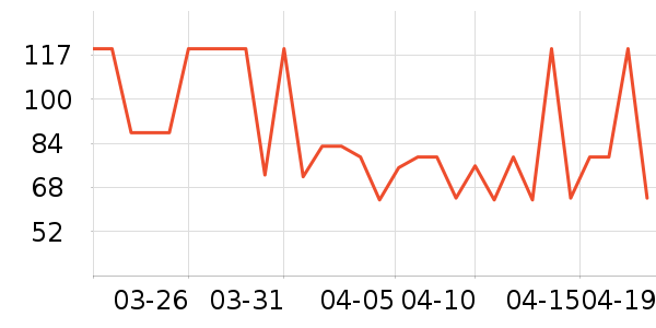 ��Ωŵϴԡ��Ʒ��ʷ�۸�