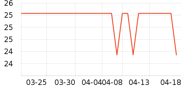 ĸӤʪ����ʷ�۸�