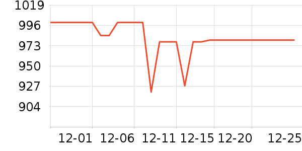 ��������������ʷ�۸�