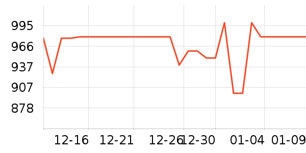 ��������������ʷ�۸�