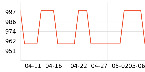 ��������������ʷ�۸�