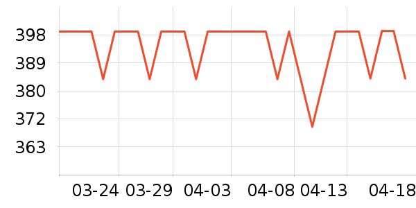 �������Ӽ�ذ�����ʷ�۸�