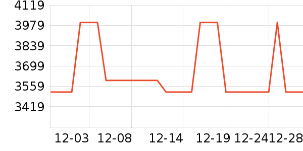 BOORI��ͯ�Ҿ���ʷ�۸�
