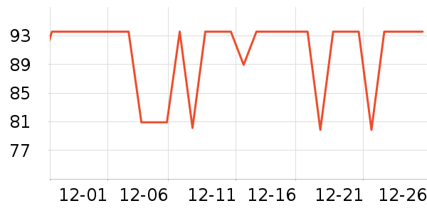 ��������/�˰���ʷ�۸�