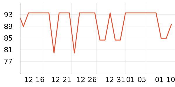 ��������/�˰���ʷ�۸�