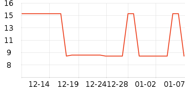 ��ķ�ֿ�������ͯ������ʷ�۸�