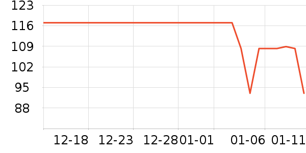 �����˶�Ь��ʷ�۸�