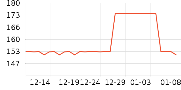 ͩ������������ʷ�۸�