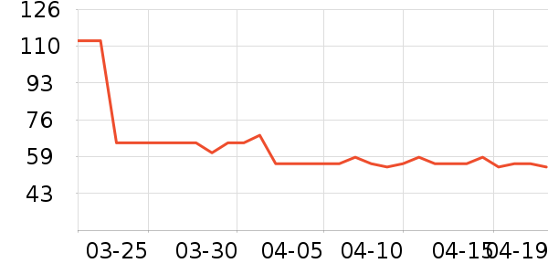 ������������ʷ�۸�