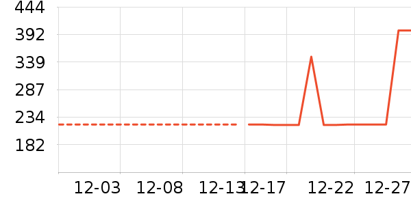 �˶�Ь��ʷ�۸�