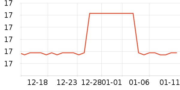 Aimer kids�����ڿ���ʷ�۸�