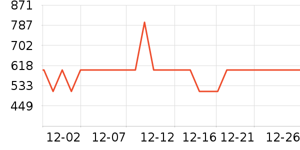 ���µ緹����ʷ�۸�