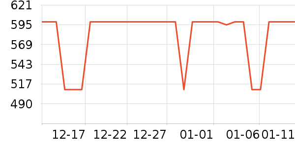 ���µ緹����ʷ�۸�