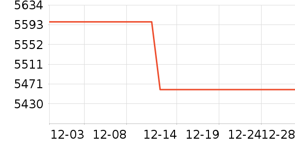 ƻ���ֻ���ʷ�۸�