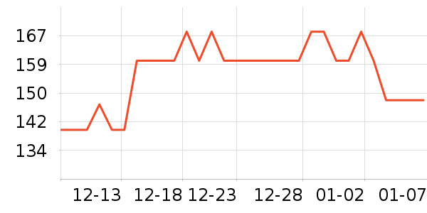 �ɴﱦ��������ʷ�۸�