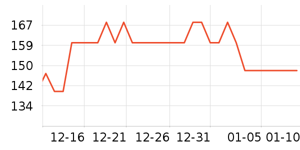 �ɴﱦ��������ʷ�۸�