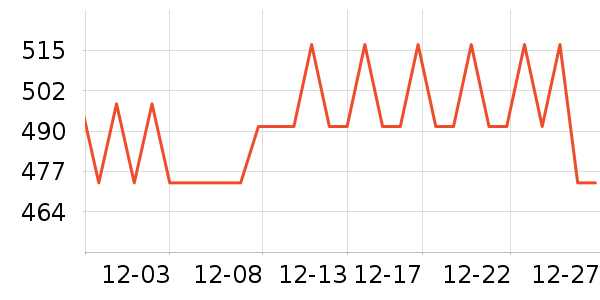 �Ϳ��˶�Ь��ʷ�۸�