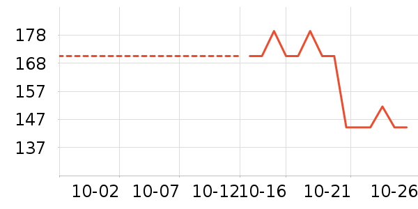 Toratani˯/Ҿӷװʷ۸