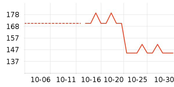 Toratani˯/Ҿӷװʷ۸
